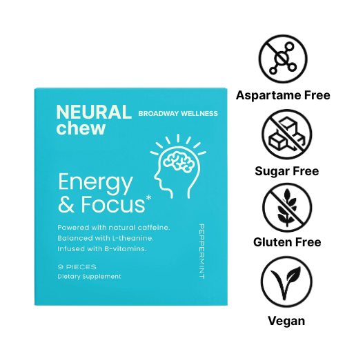 NeuralChew™ Gum