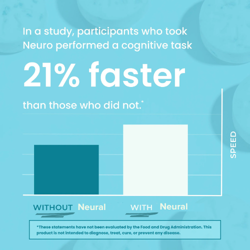 NeuralChew™ Gum